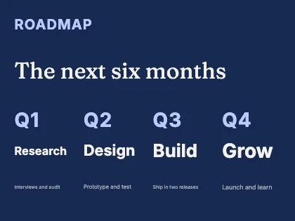 Roadmap slide · Cobalt dark