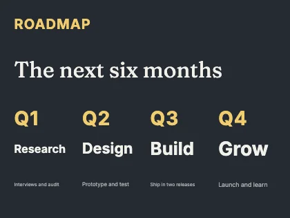 Roadmap slide · Ink dark