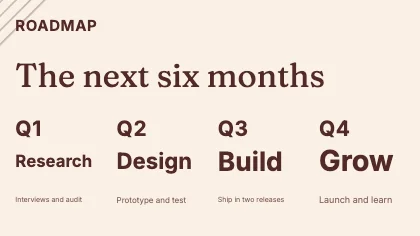 Roadmap slide · Clay
