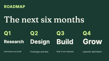 Roadmap slide · Forest dark