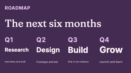 Roadmap slide · Plum dark