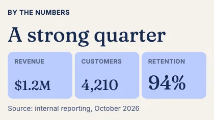 Key numbers · Cobalt
