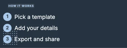 How it works · Slate dark · Editorial