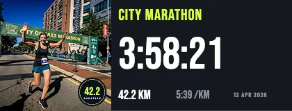 Finisher photo · Facebook Cover