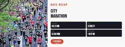 Race recap · Facebook Cover