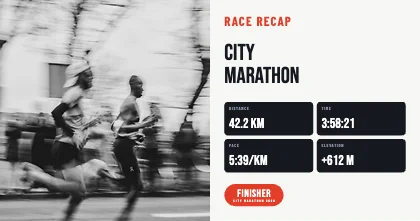 Race recap · Facebook Post