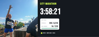 Race results · Facebook Cover