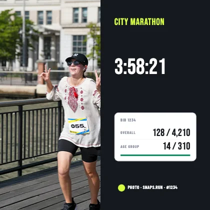 Race results · Instagram Post